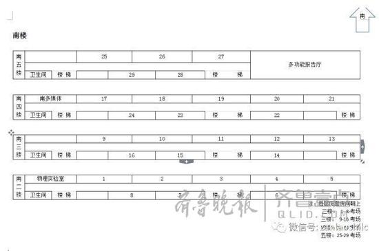 聊城15078名初三学生15日参加中考，来看看考场分布