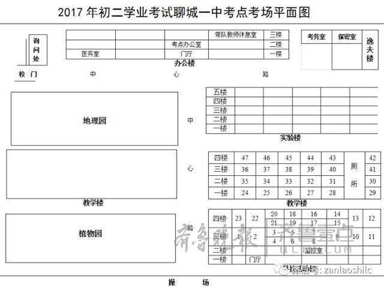 聊城15078名初三学生15日参加中考，来看看考场分布