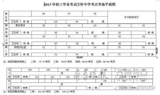 聊城15078名初三学生15日参加中考，来看看考场分布