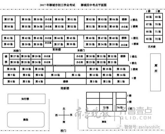 聊城15078名初三学生15日参加中考，来看看考场分布