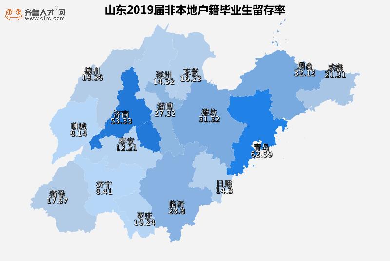 各省份人口排名_最新aijiacms v7.30 爱家房产网系统源码 中介二手房门户网站