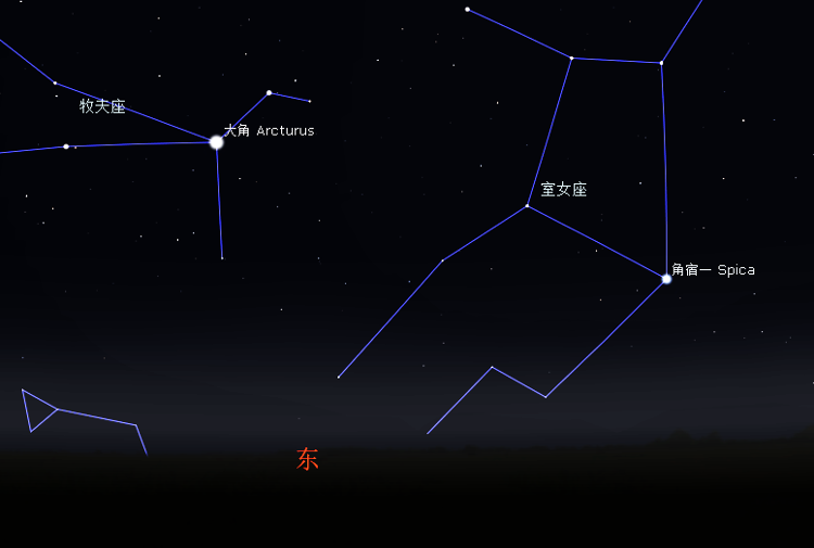△2月21日傍晚，角宿一、大角相对位置示意图 图源：北京天文馆