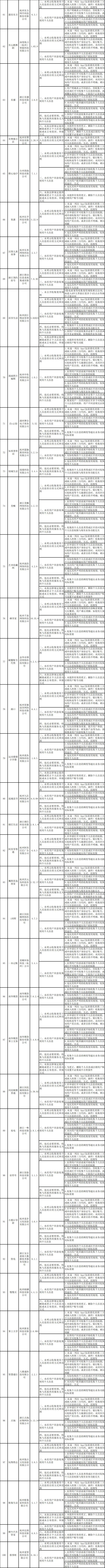 水利部：春灌已近尾声 全国累计灌溉供水463亿立方米