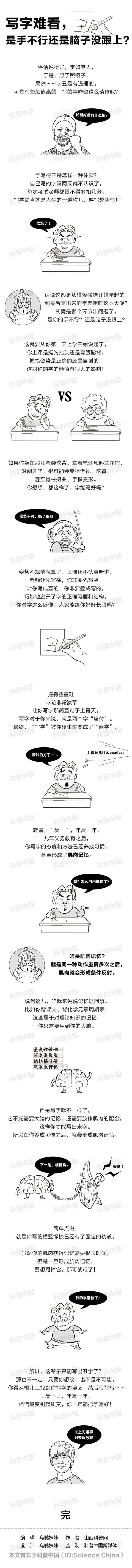 科普中国写字难看是手不行还是脑子没跟上?多年的疑惑解开了