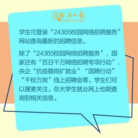 ?经济日报微信公众号|874万应届毕业生注意啦！今年就业政策有新变化