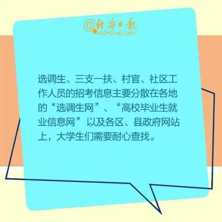 ?经济日报微信公众号|874万应届毕业生注意啦！今年就业政策有新变化