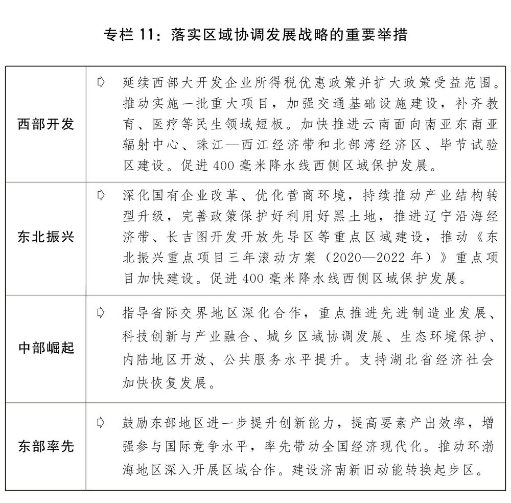 关于年国民经济和社会发展计划执行情况与21年国民经济和社会发展计划草案的报告