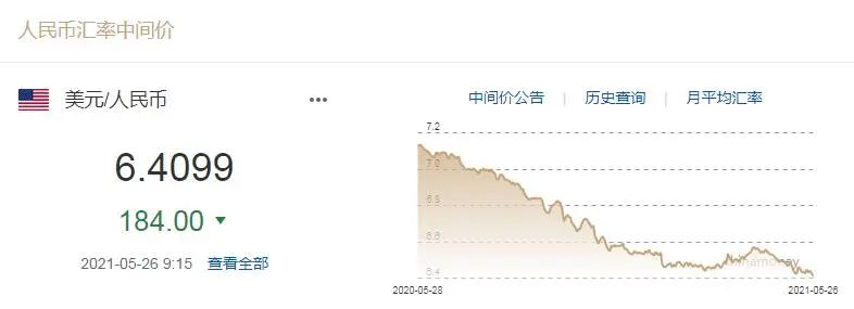 5月26日銀行間<span class=