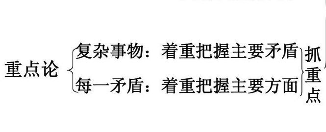 「大众日报客户端·海报新闻」大众锐评丨重点牵引，下好“六稳”“六保”先手棋