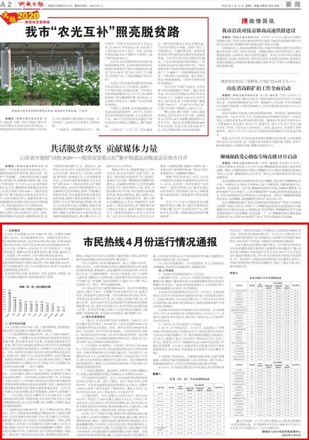 大众日报客户端·海报新闻山东16市党报今日要闻·5月13日：民意直通百姓问政