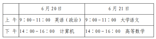 大众报业·大众日报客户端山东2020年专升本考试今日开始报名