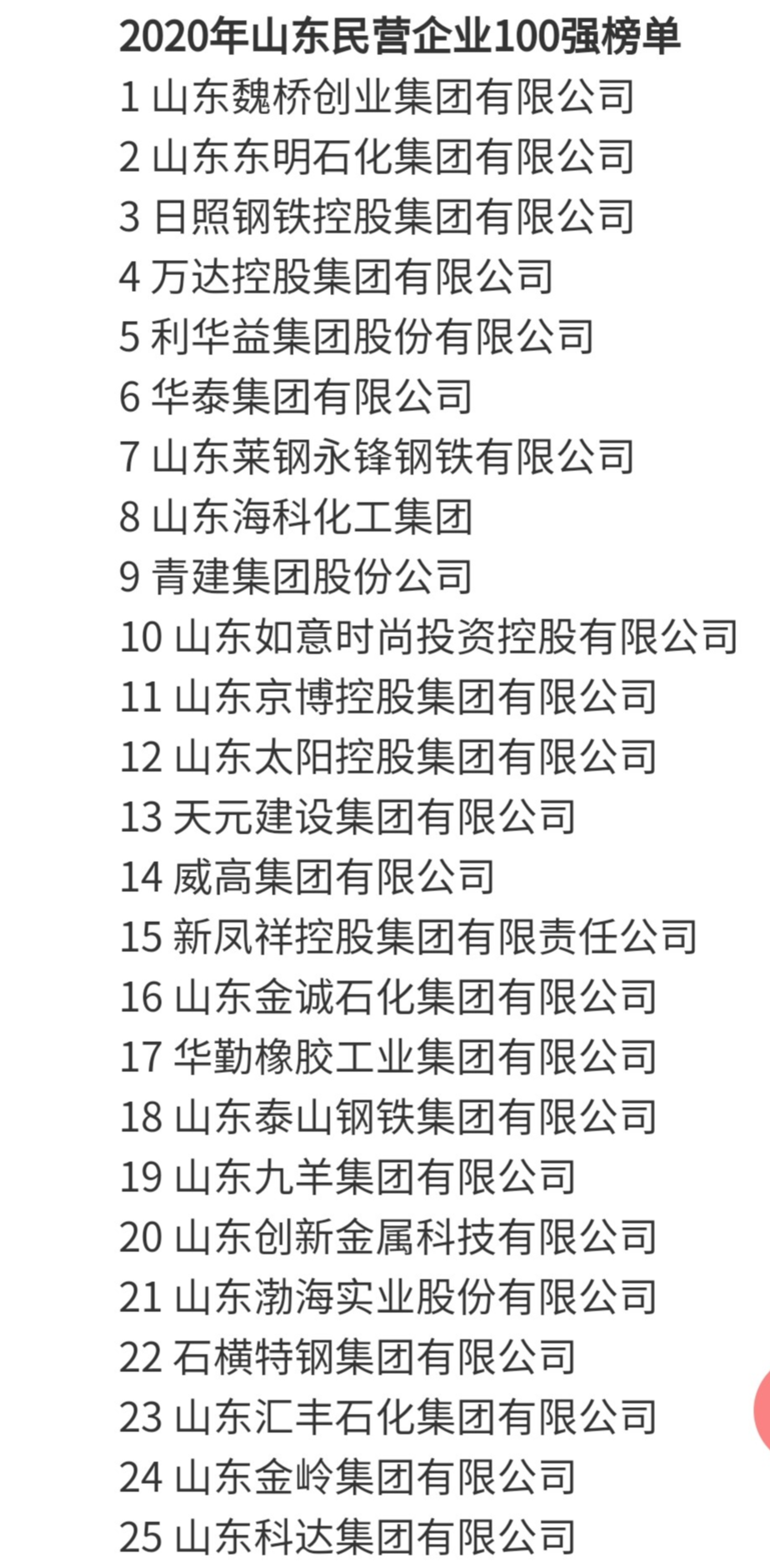 大众报业·大众日报客户端|观澜丨2020年山东民营企业100强榜单公示，去年第二名山东信发集团“缺榜”