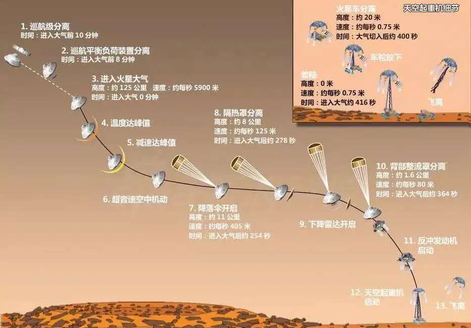 大众报业·大众日报客户端|“小团队”做出“大科研”！青岛科技大学为“天问一号”技术护航