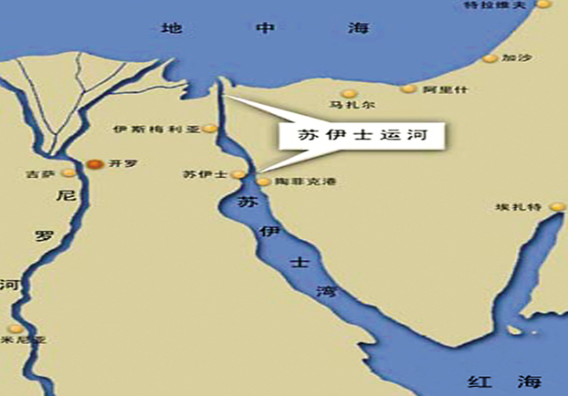 观澜丨巨轮搁浅苏伊士运河惊天下全球还有多少海上咽喉要道