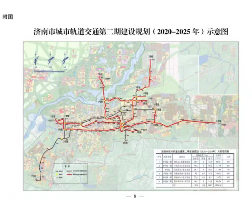 观澜丨淄博成立轨道公司未来济南和淄博能否实现地铁牵手