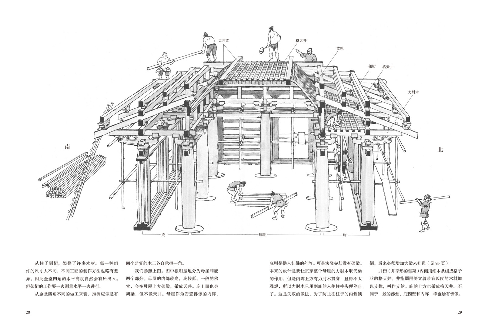 全面解析《法隆寺：日本国宝级木造建筑》