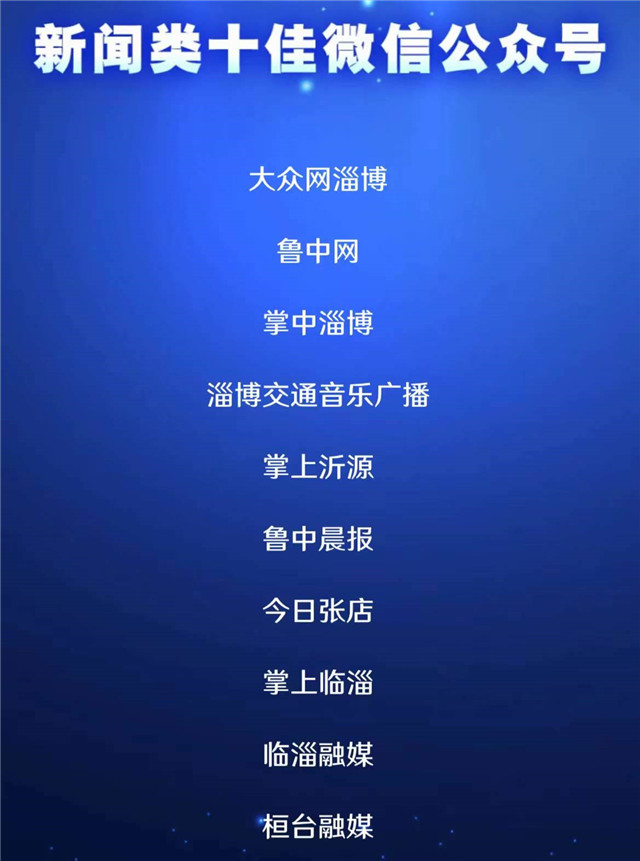 有你关注的么？2021年度淄博市优秀新媒体账号评选结果公布