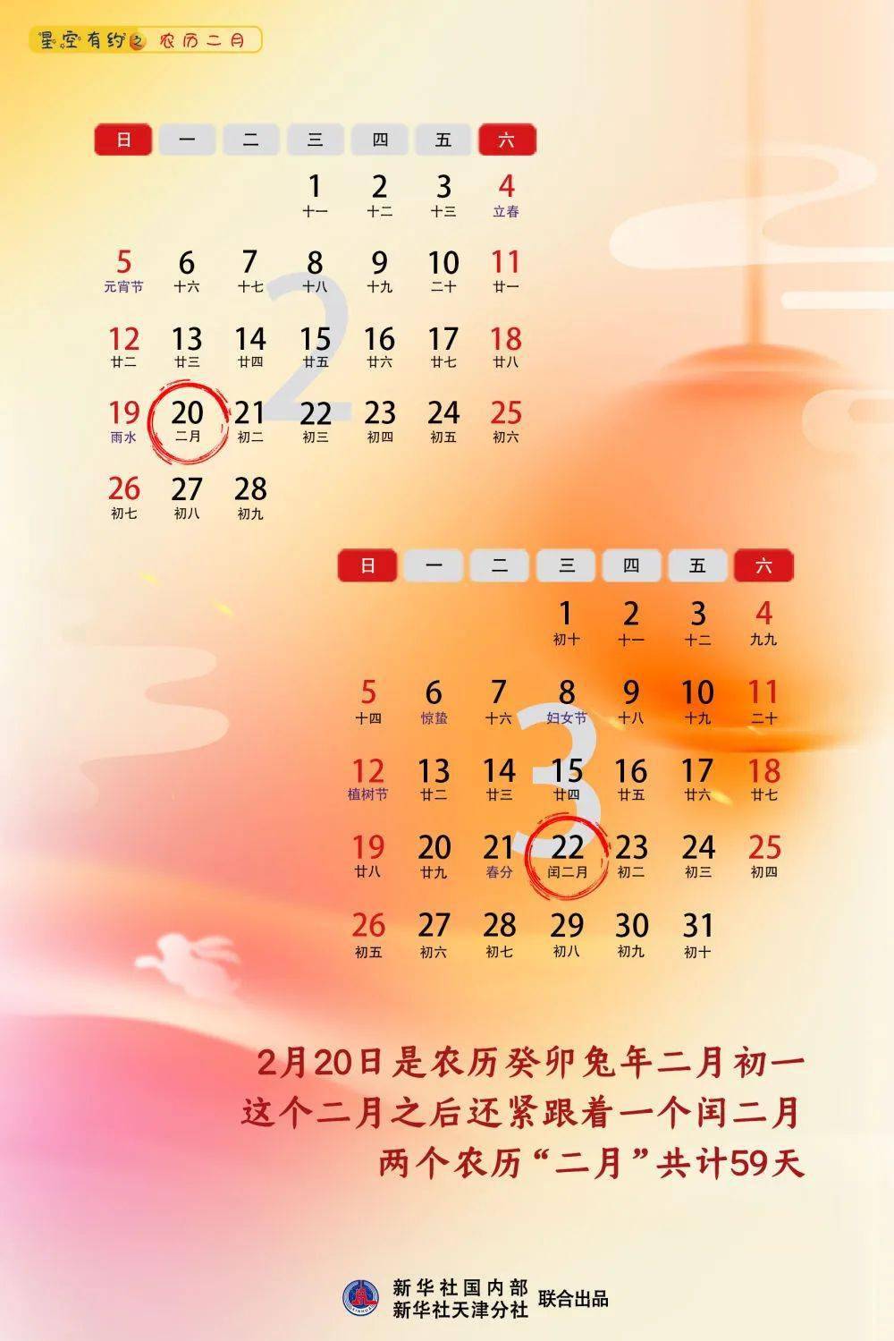 趣新闻｜闰二月要来了，下一次是2042年