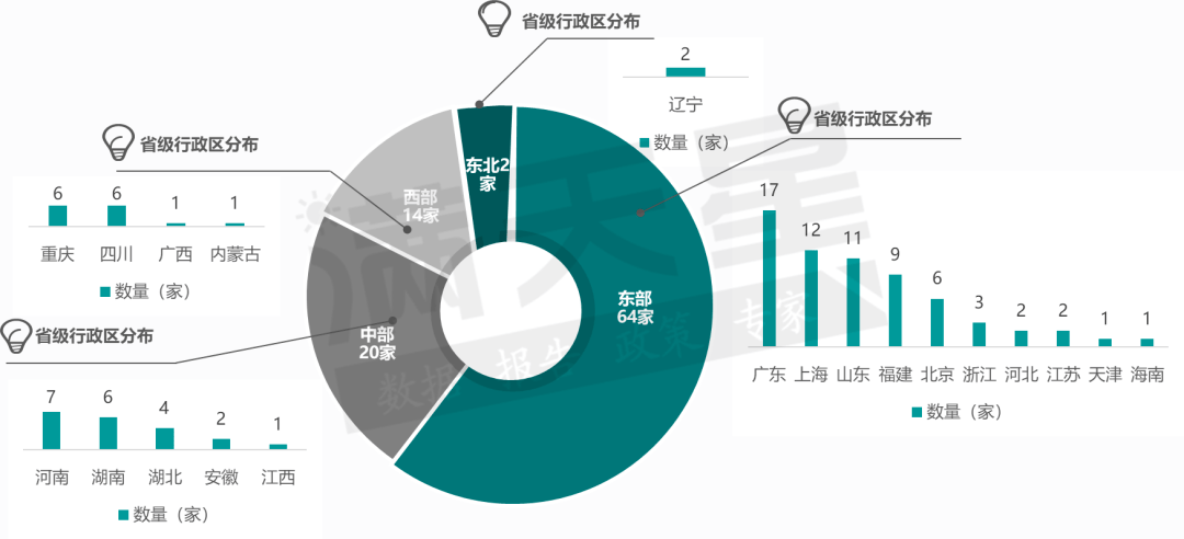 2023中国预制菜企业竞争力百强发布，山东11家入围