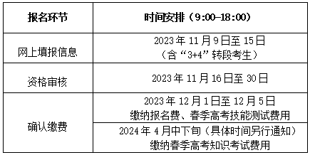 春季高考招生計(jì)劃山東省_山東省春季高考招生院校_春季高考山東省教育招生考試院