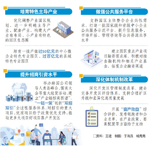 □資料：王建 制圖：于海員 楊秀秀