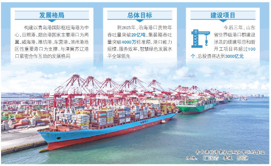 青島港前灣集裝箱碼頭繁忙的作業現場。（□記者 李媛 報道）