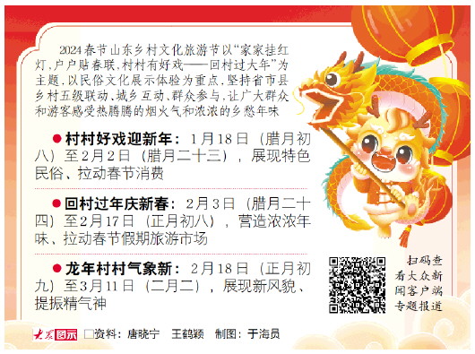 2024春节山东乡村文化旅游节将于1月18日启动