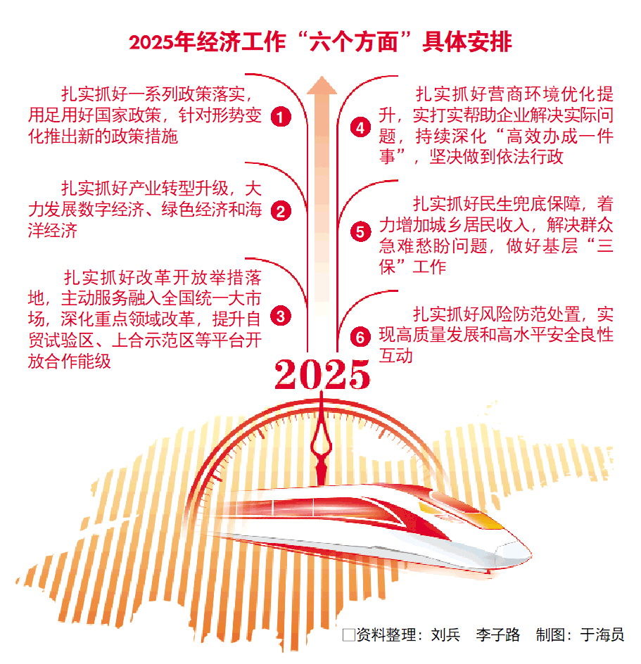 难中求成的答卷 经济大省的进发——聚焦省委十二届八次全会暨省委经济工作会议①